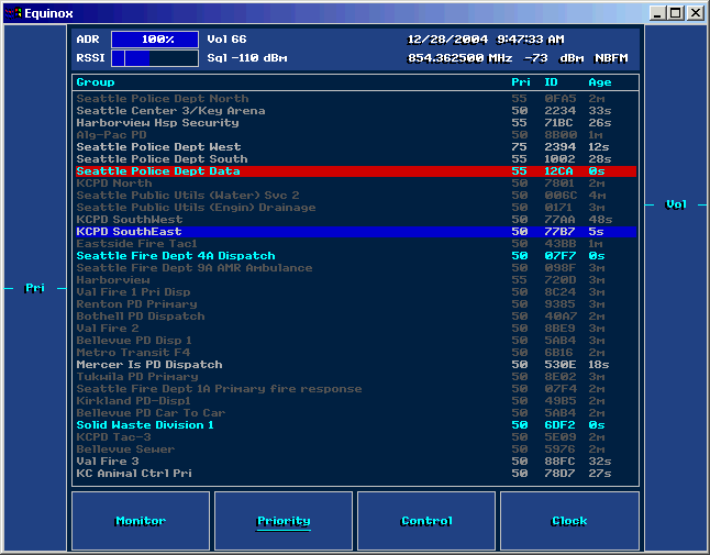 Real-time trunking coverage with true dual-receive capability