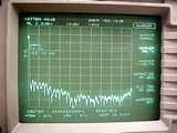 SSB sweep of 0-15 Hz from carrier, HP 8563E