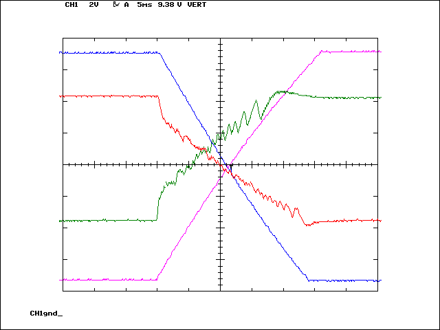 VCO crossband tuning step function, Tektronix 2430A with GPIB plotter emulation